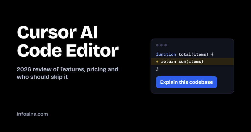 Cursor AI code editor 2026 review featured image with an editor window and an agent prompt