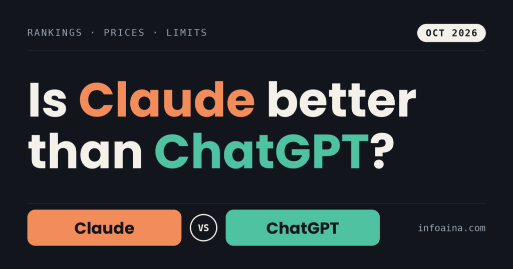 Is Claude Better Than ChatGPT